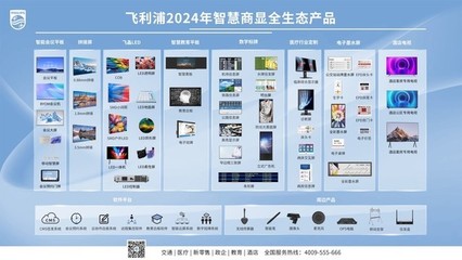 連續十五年蟬聯!飛利浦榮獲投影時代網2023年度評選"優秀品牌獎"