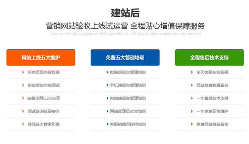 推廣怎么賺錢來電咨詢 金麥穗信息服務