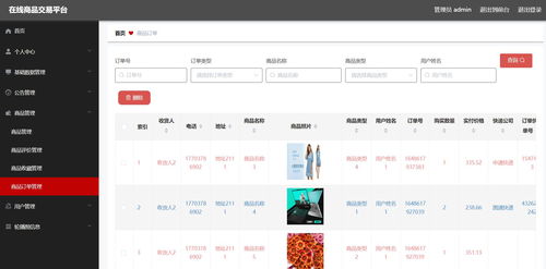 ssm基于web技術(shù)的在線商品交易平臺(tái)的設(shè)計(jì) vue