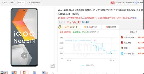 查看歷史數(shù)據(jù),618不再被套路