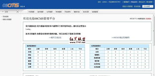08cms企業建站系統 v1.0 正式版