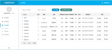 國內有哪些較好的java開源cms建站系統