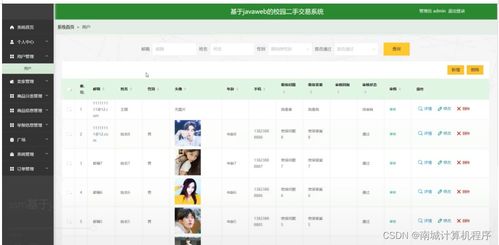 基于javaweb的校園二手交易系統5kso79計算機畢設ssm