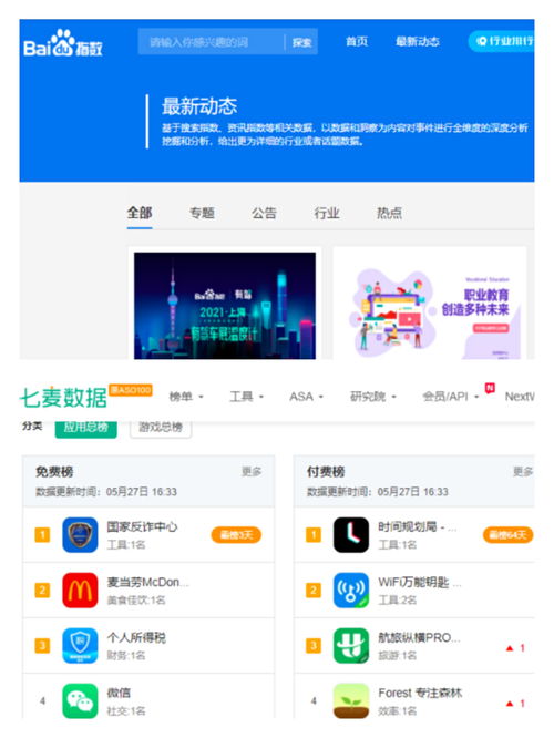 干貨分享 精挑細選20個產(chǎn)品經(jīng)理必備網(wǎng)站 建議收藏