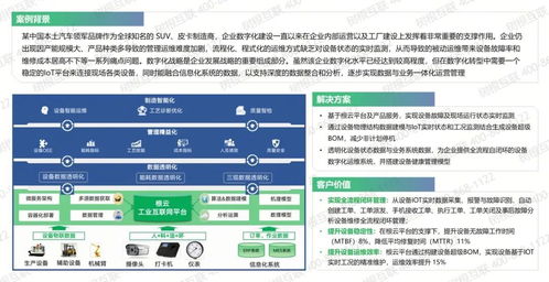 工業(yè)互聯(lián)網(wǎng)平臺存在意義是什么 國內(nèi)有哪些工業(yè)互聯(lián)網(wǎng)平臺