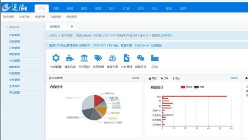 商會網站建設方案,注意哪些事項呢