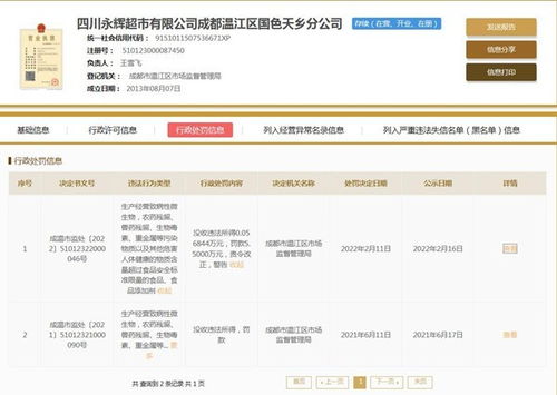 四川永輝超市一門(mén)店被罰5.5萬(wàn)元 因銷(xiāo)售的泥鰍獸藥殘留含量超標(biāo)